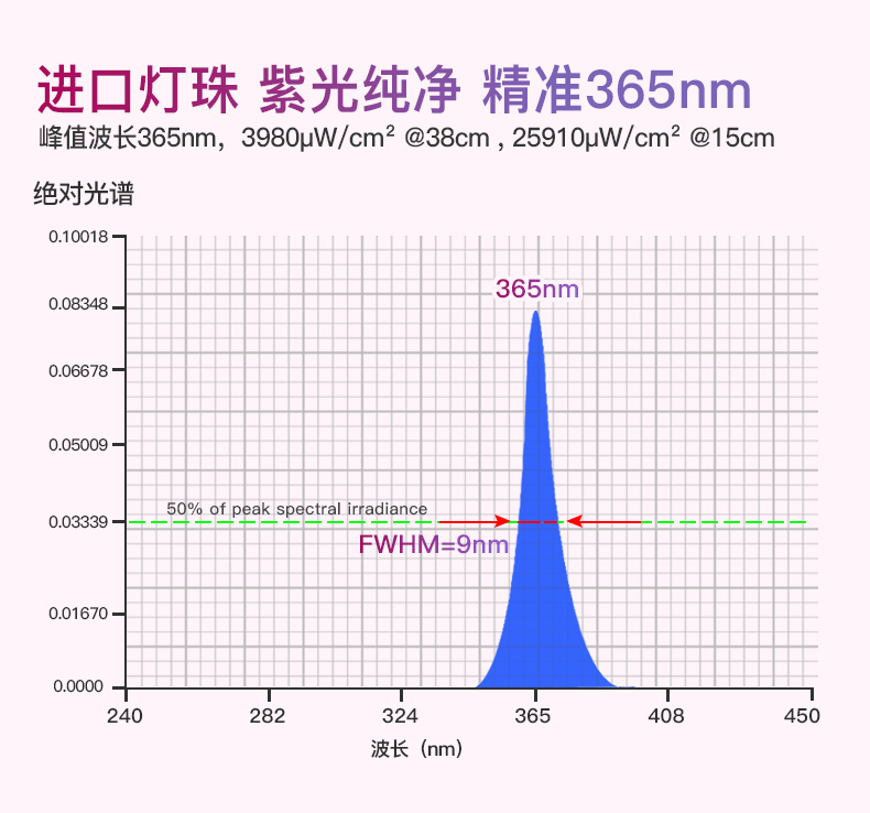 手電筒廠(chǎng)家